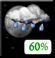 Partly Cloudy Partly Cloudy