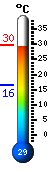 Actualmente: 28.7°C, Máx: 29.6°C, Mín: 16.4°C Actualmente: 28.7°C, Máx: 29.6°C, Mín: 16.4°C