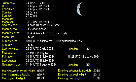 Moon Details from Weather-Display